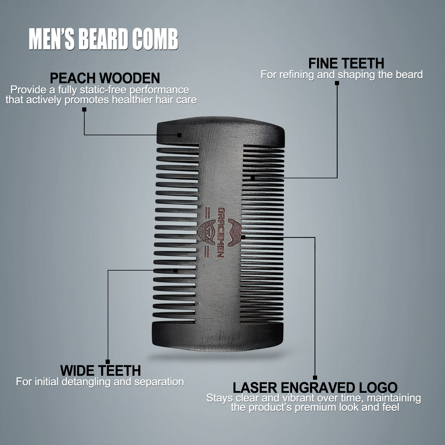 Gracemen Beard Kit - Grooming  - Mens Grooming Kit Case review and price