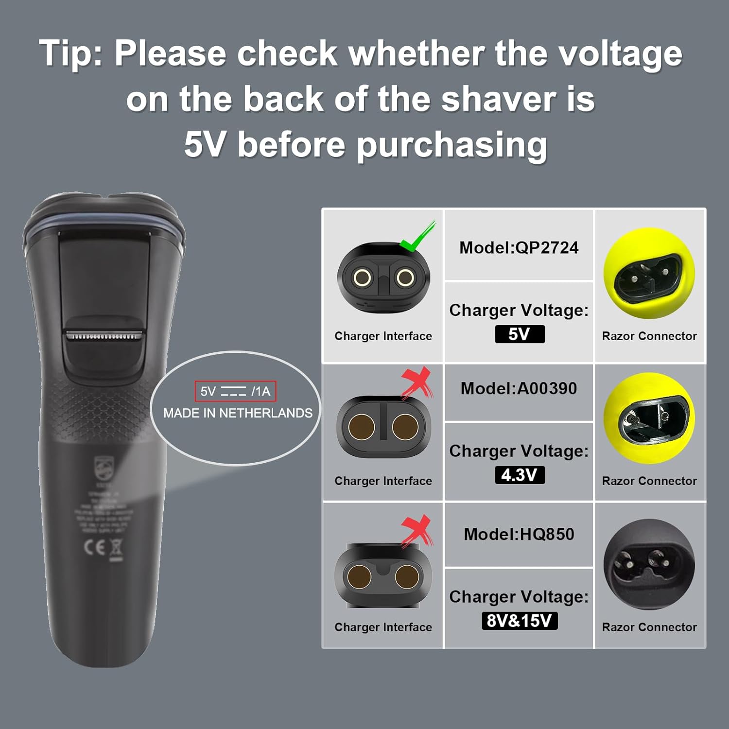 5V 15V USB Type C Charging Ada - Men'S Grooming Haircut review and price